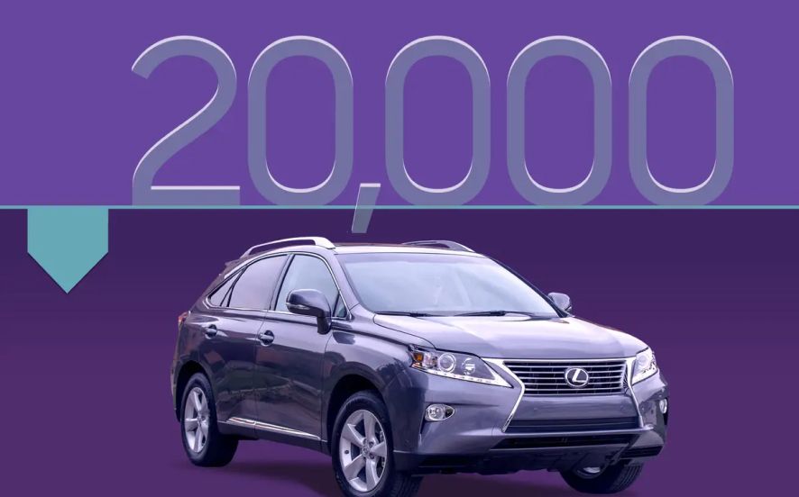 Find These Affordable Pre-Owned Vehicles Under $20,000 for Senior Drivers